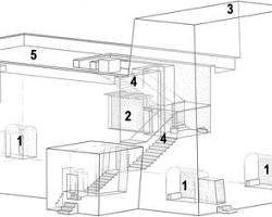 Deffufa Structural Cross-section